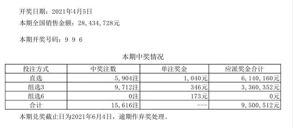 澳门彩近30期开奖记录，深度解答解释落实_akb80.61.42